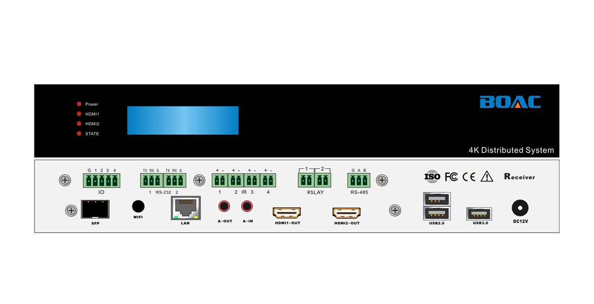 4K光纖分布式輸出節(jié)點